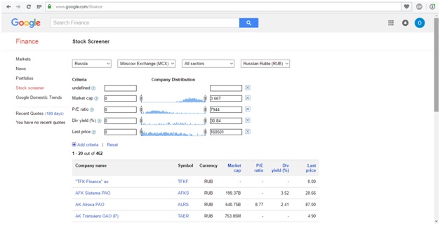 Google Finance Stock Screener