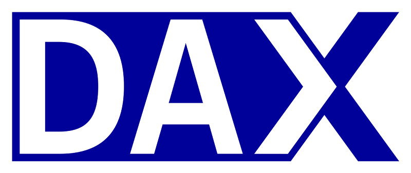 перспективы инвестирования в DAX