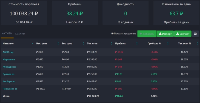 Блэк терминал бесплатно 1 биткоин на сегодня рублях