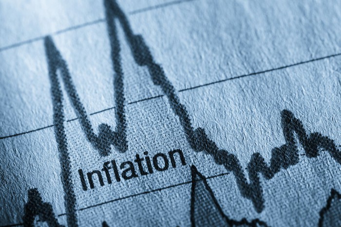 Облигации ОФЗ-ИН как защита от инфляции
